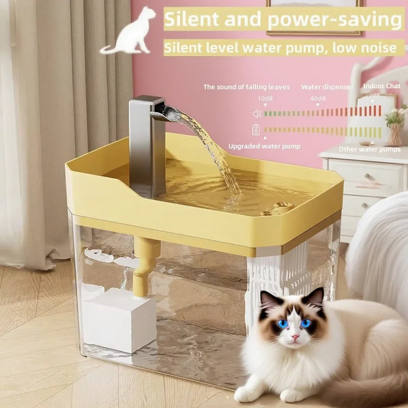 Cat Water Fountain - Auto Filter USB Pet Drinking Dispenser