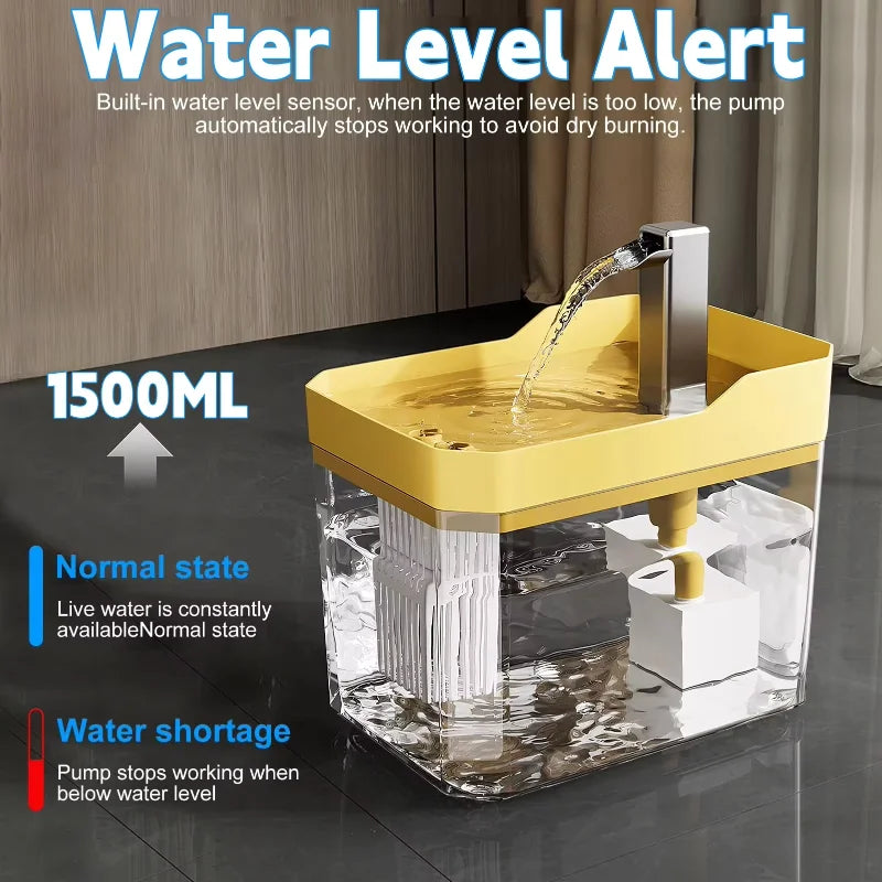 Cat Water Fountain - Auto Filter USB Pet Drinking Dispenser